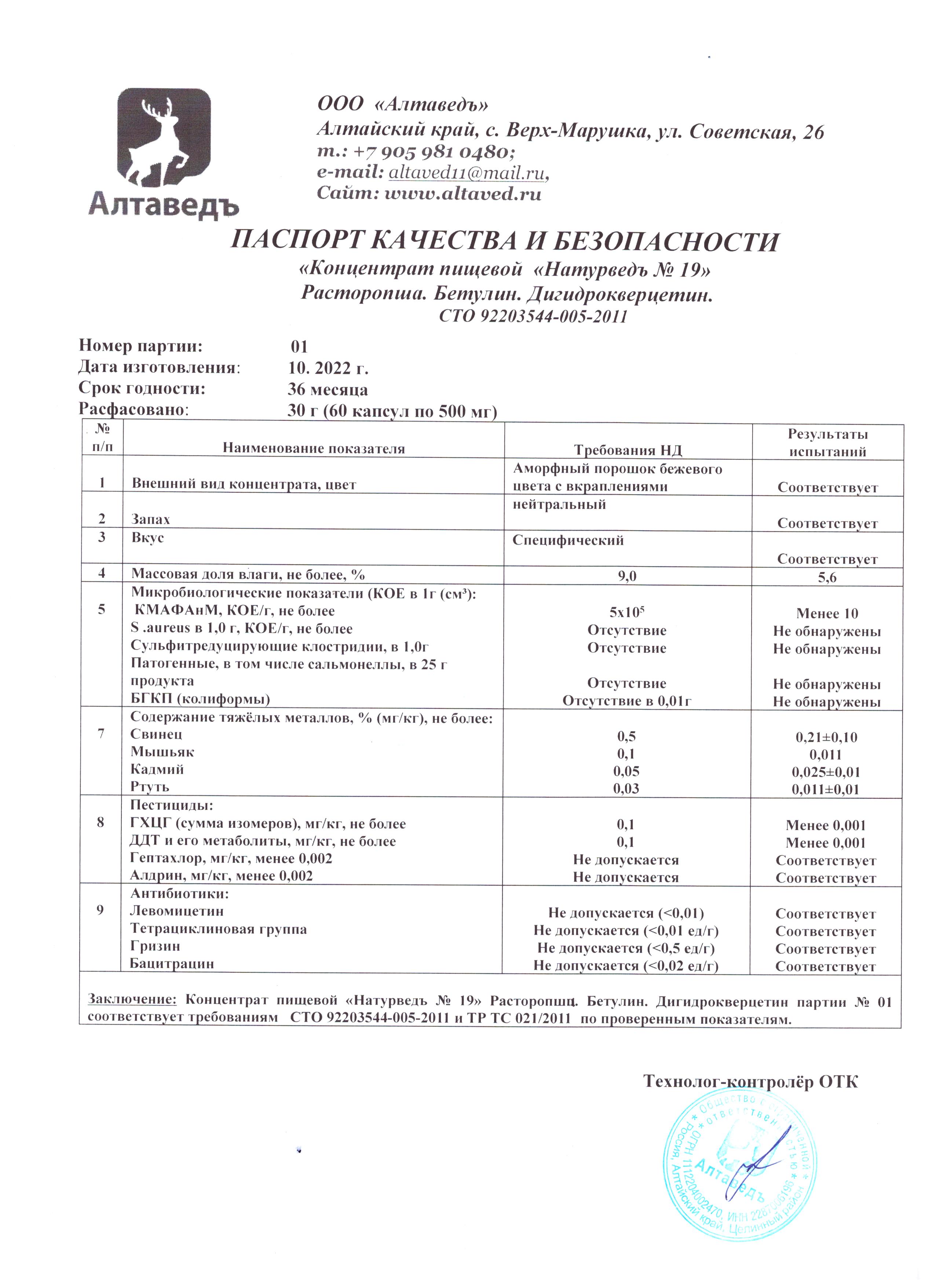 Паспорт №102022